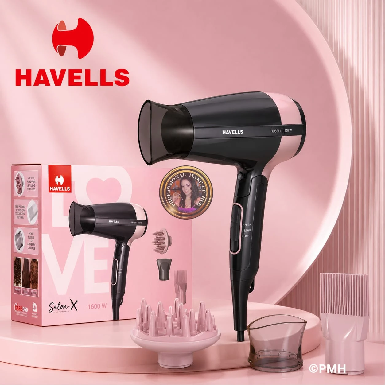 Havells
