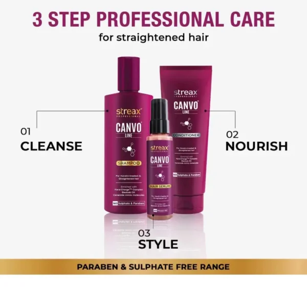 Streax Professional Canvoline Complete Hair Care Combo